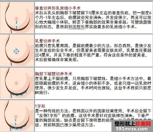 ������������ʽȫ��������Ч��ͼƬ