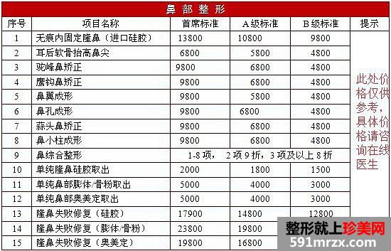 �˱������������ҽԺ�۸��һ��