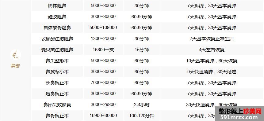 ͨ�ɾ�����������Ժ�۸����ȫ��������