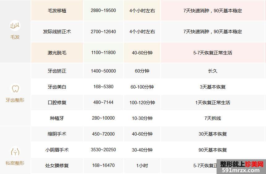 ͨ�ɾ�����������Ժ�۸����ȫ��������