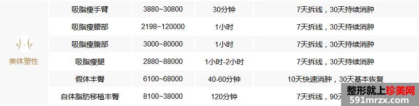 ͨ�ɾ�����������Ժ�۸����ȫ��������