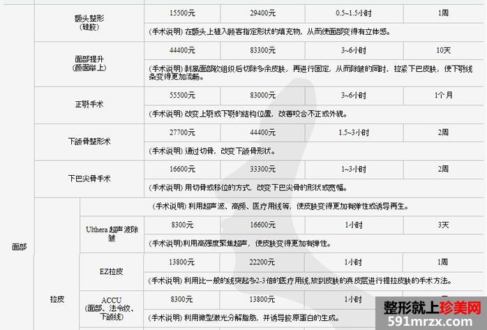 太原伊美佳医疗美容价格表全新完整版