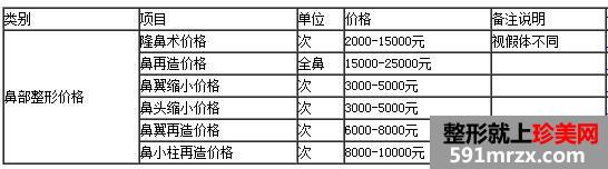 ֣��һ��Ժ���οƼ�Ŀ��2017һ��