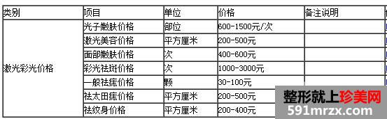 ֣��һ��Ժ���οƼ�Ŀ��2017һ��