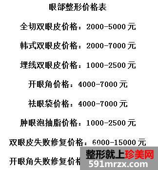 ��ҽ��Ժ���οƶ���Ǯ|���μ۸��