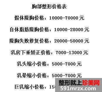 ��ҽ��Ժ���οƶ���Ǯ|���μ۸��