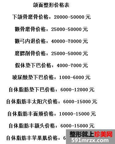 ��ҽ��Ժ���οƶ���Ǯ|���μ۸��