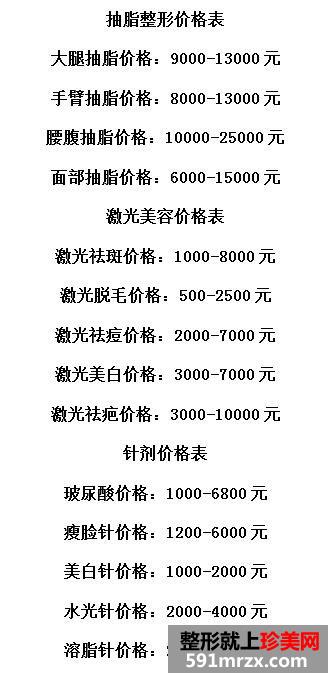 ��ҽ��Ժ���οƶ���Ǯ|���μ۸��