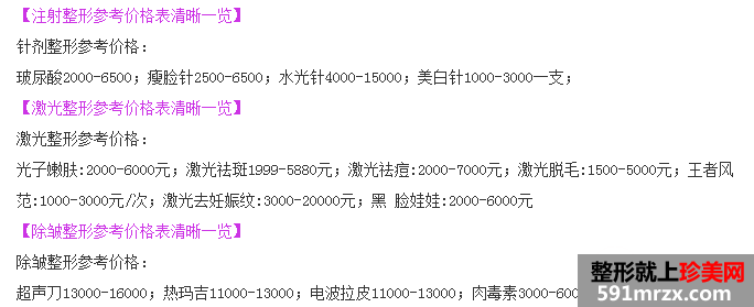 ����ҽѧԺ����ҽԺ���οƼ۸�������ع�