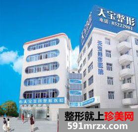 �����챦����ҽԺ����������Ŀ��Ŀ���ع�