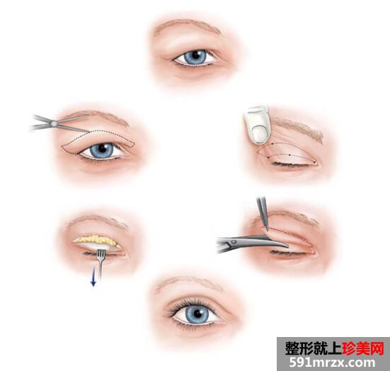 ��̨��������ҽԺ2017���ʼ۸��һ��