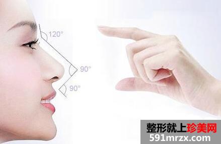 莱芜尚美整形医院价格表2017一览