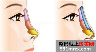 ������������ҽԺ2017�۸�����ع�