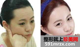 ������γ��ÿ��ķ�����?��������ëҪע����Щ����?