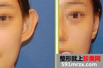 �з������ҽԺ�ļҺ�?����ҽԺ�Ƽ�