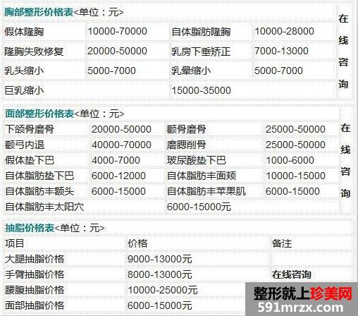 ֣��һ��Ժ������Ƽ�Ŀ�������¡�