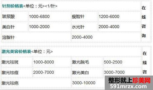 ֣��һ��Ժ������Ƽ�Ŀ�������¡�