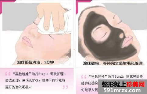 ��������������Ч����ô��������ҽԺ�Ƽ�