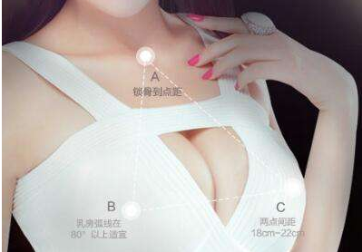 硅胶隆胸手术过程