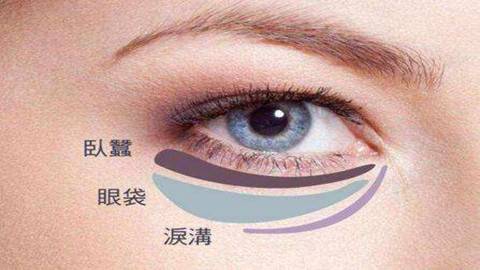 哈尔滨哪些医美整形医院可以做外切去眼袋?