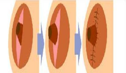 ������ͷ���ݽ����ļ���������ҽԺ���ıȽϺã�