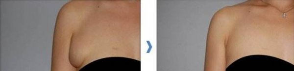 �������������ܿ���