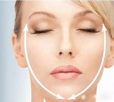 反颌矫正适合人群