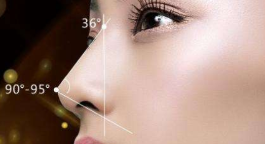 ����������֬����ǻ��׺õ�����ҽԺ����Щ?