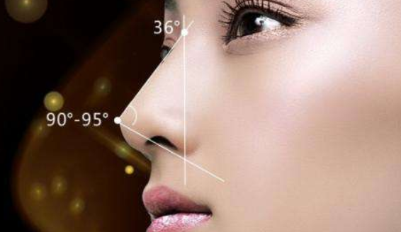 ���ͺ��ز������ǻ����ļ���������ҽԺЧ���ã�