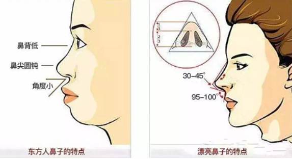 �ǻ���������֢