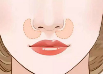 ��ǻ�����ʲô�����ַ�ʽ��