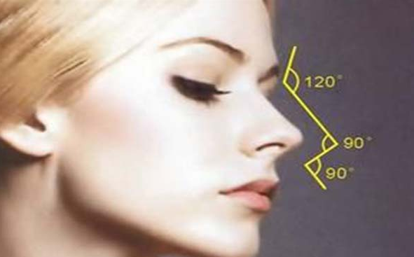 �ǻ�����Ҫ���벣����Ƚ���Ч