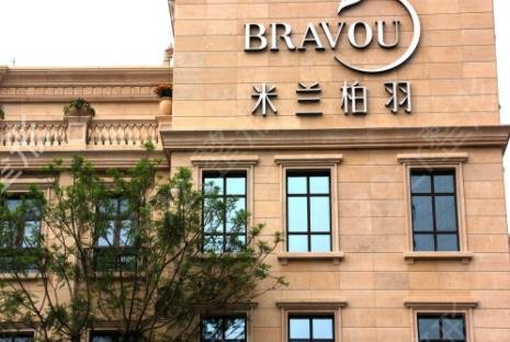 深圳整形整容医院哪家好