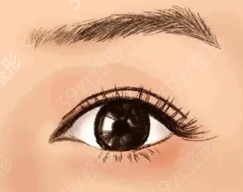 沈阳双眼皮整形医生排名榜五强揭晓