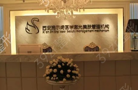 �����۾�רҵ����ҽԺ����