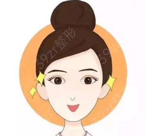 ���ݿ����������ĸ���