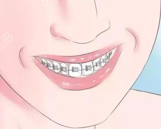 2022年北京民营口腔医院排名榜单指南