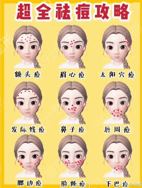 ����ȥ����������ҽԺ����ǰʮ