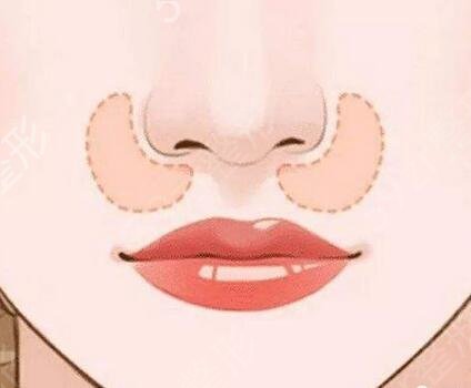 �Ϻ�����ҽԺ�ڱ�����ǰʮ2022