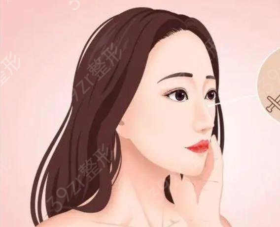 �����������ҽԺ�ĸ���