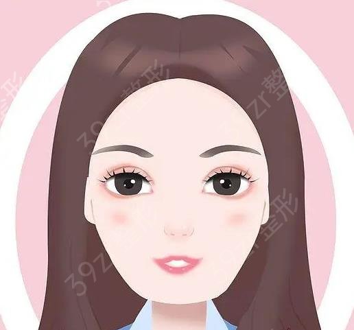 �����������ҽԺ�ĸ���