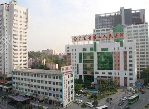 �����пڱ�������ҽԺ����