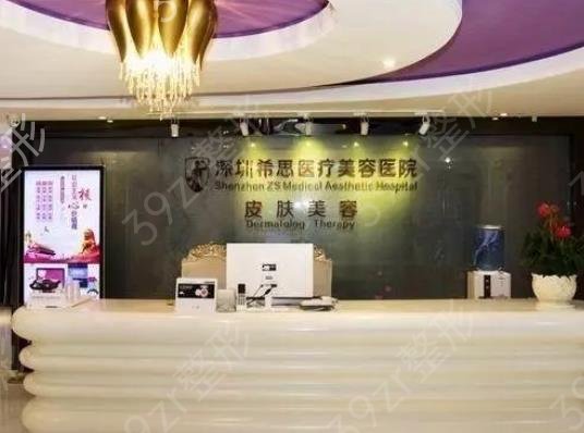 ����֬�����ҽԺ������