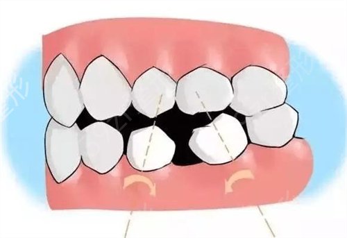 ��������ҽԺ��ǻ����λר�Һ�