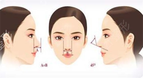 ���¡��ҽԺ����ǰ��Ȩ���̵�