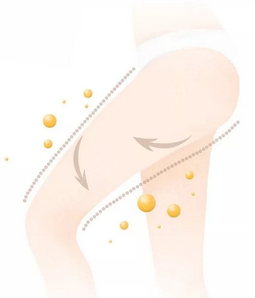 成都吸脂做的好的医院排行榜揭秘