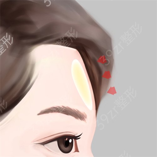 �����ͷ����ҽԺ����ǰʮλ