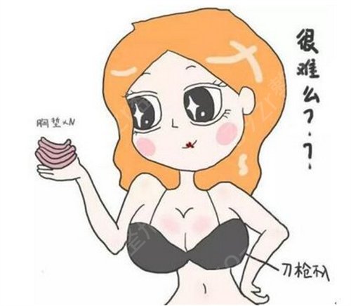 无锡瑞丽整形医院皮先荣怎么样