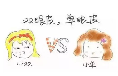 174����ҽԺ��ô��