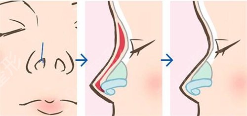 ������������������¡�Ǹ�������